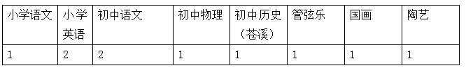 QQ图片20180319162756.png