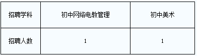 QQ图片20180403115954.png