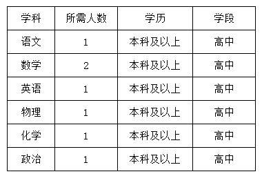 甘肃QQ图片20180426163252.png