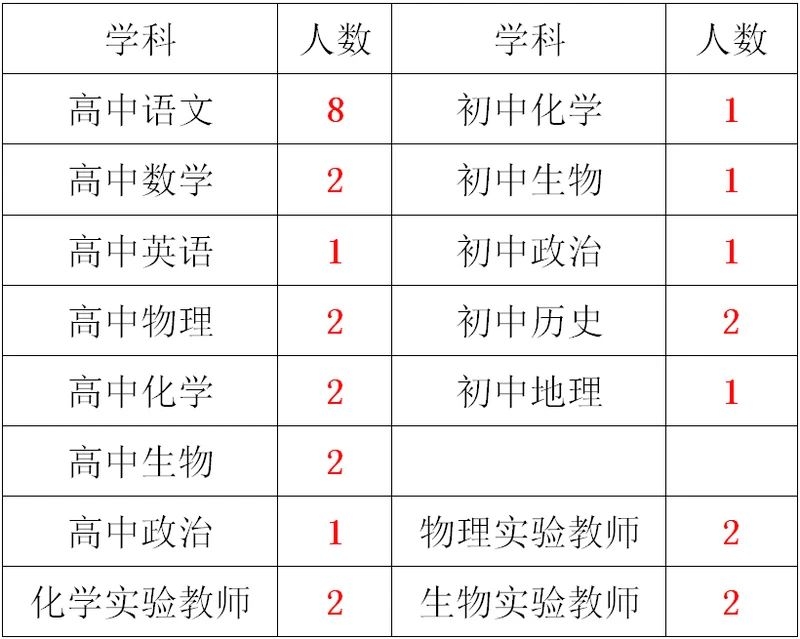南充20181108153544_33844.jpg