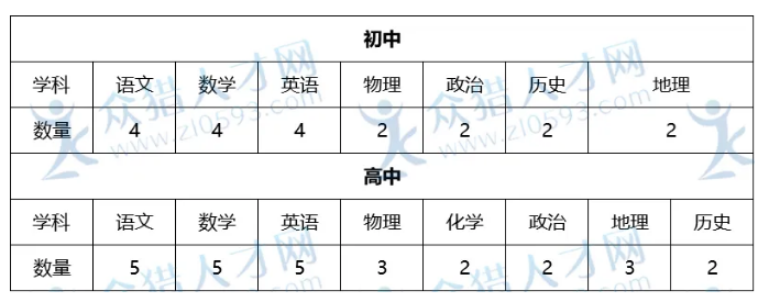 QQ截图20200619150632.png