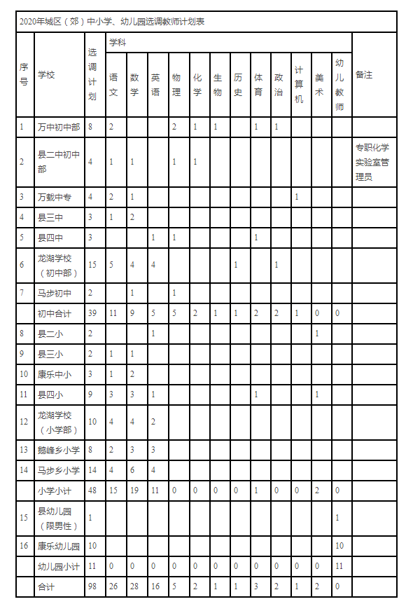 微信图片_20200714093308.png