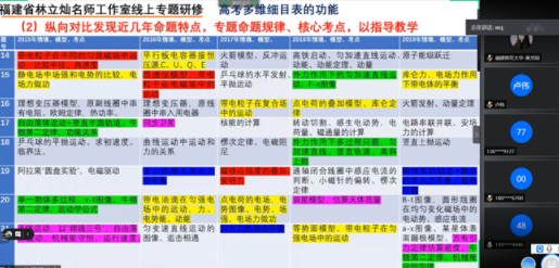 吴强老师