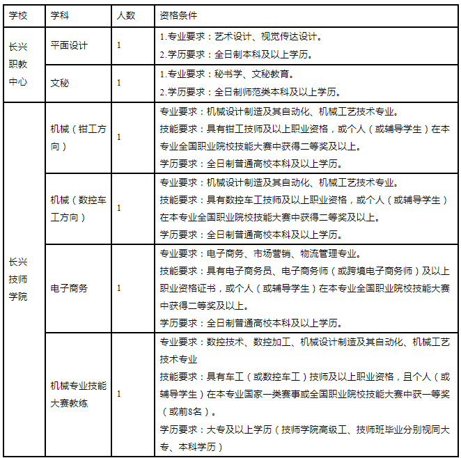 6EL%D[UPNZF11V}Y`%L0IK1.png