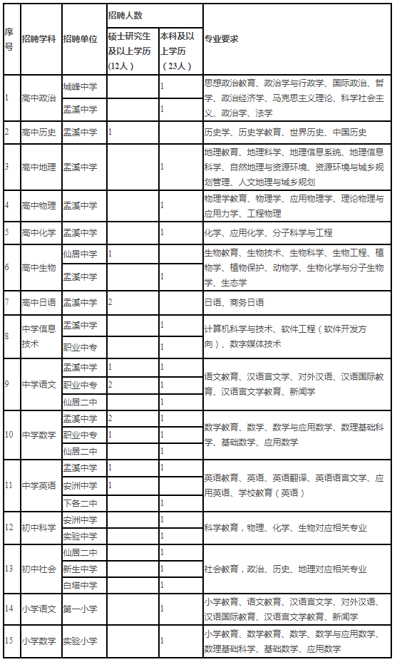 76XT_)L5NN[`V`WI6`BKT{H.png