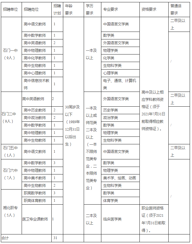 1C[F9@P~%3IM`O54)%)ARVK.png