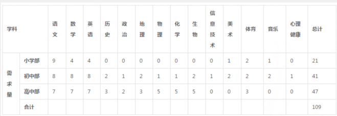 4QQ图片20210104104711.png