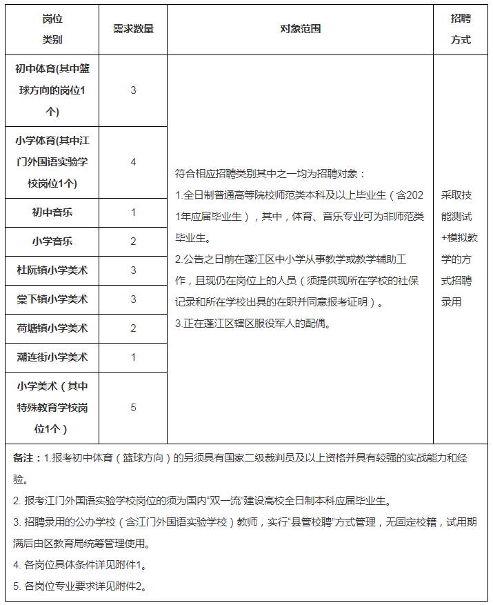 M3G$4D2X5(`}G3PGGA3HG9X.png