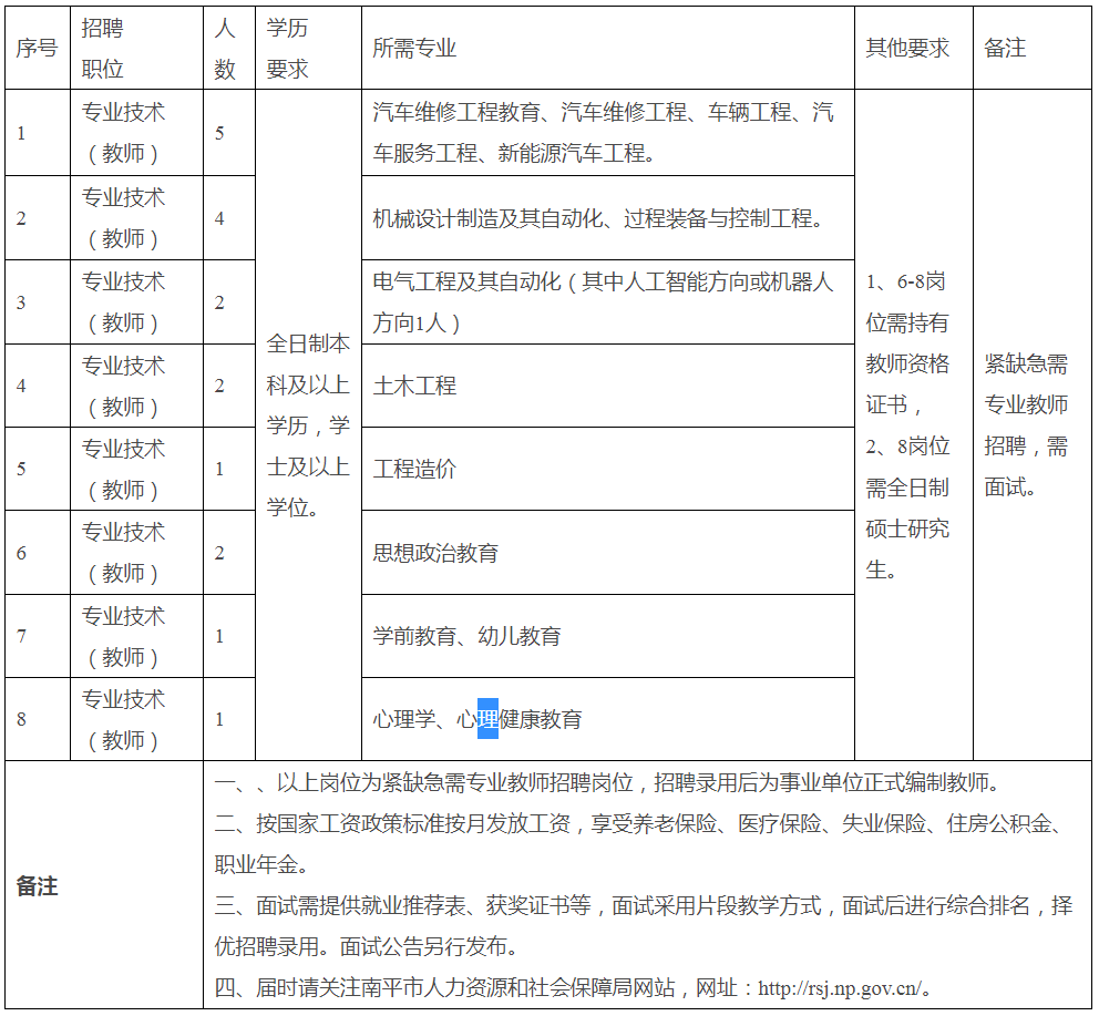 QQ图片20211208120309.png
