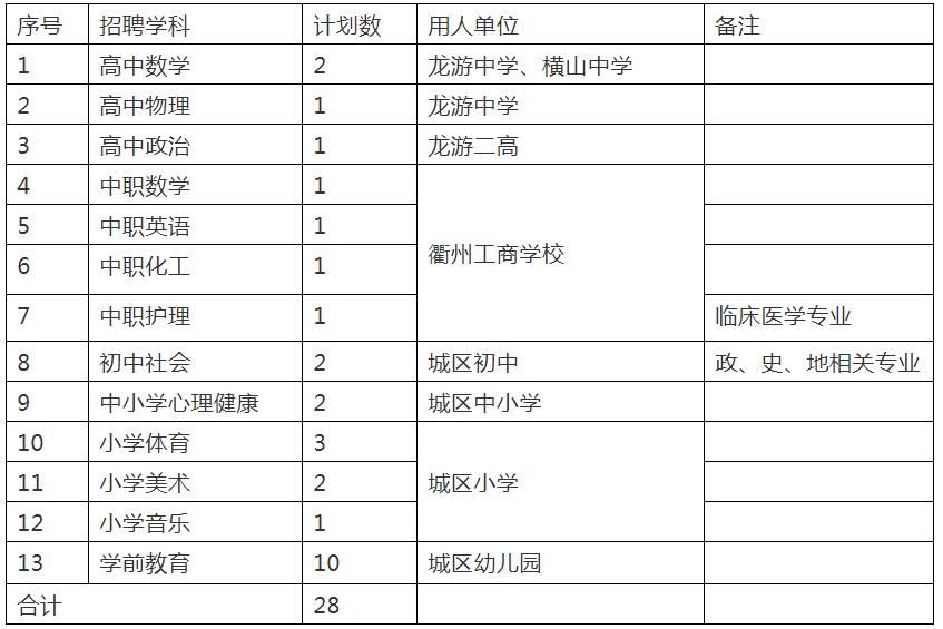 QQ图片20220302105836.png