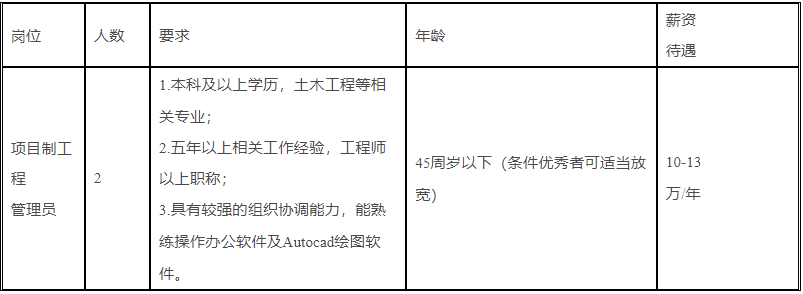 QQ图片20220307220943.png
