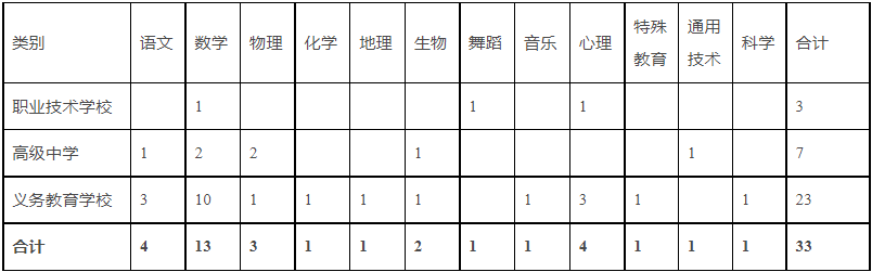 QQ图片20220307222712.png