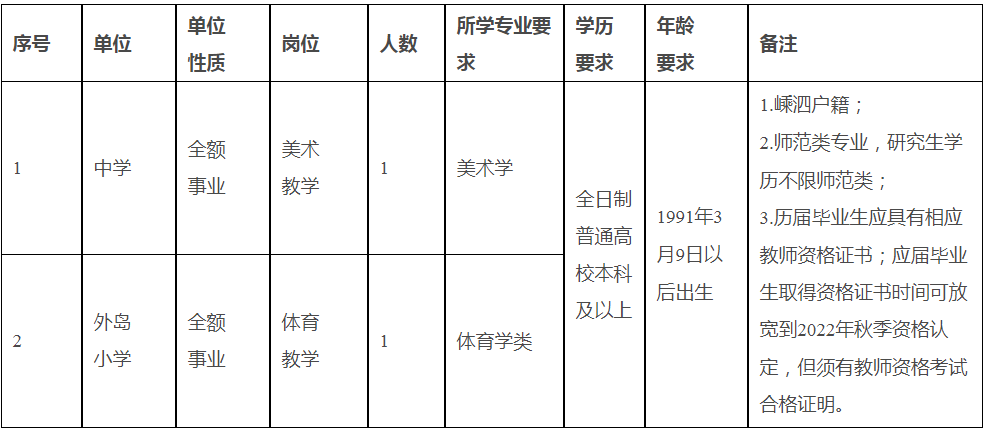 QQ图片20220311181853.png