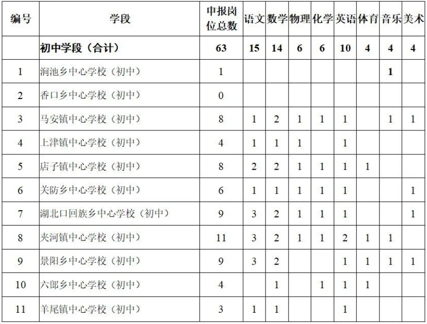 QQ图片20220314224202.png