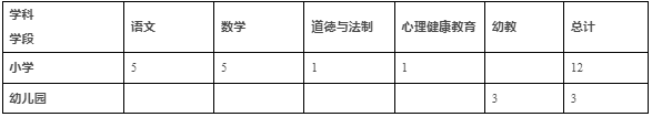 QQ图片20220321215903.png