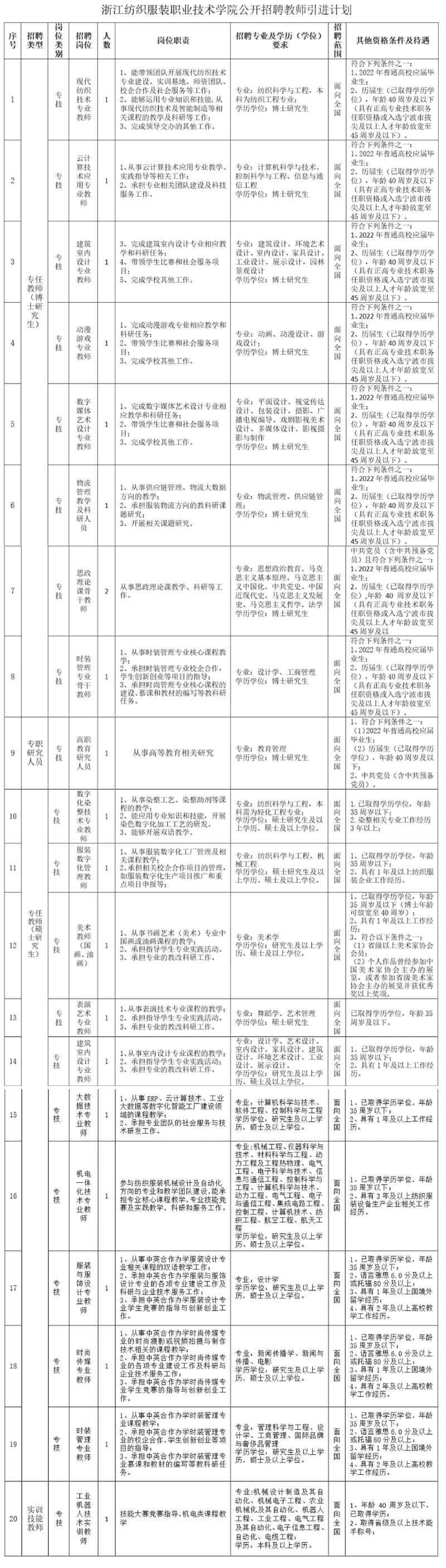 1.gif