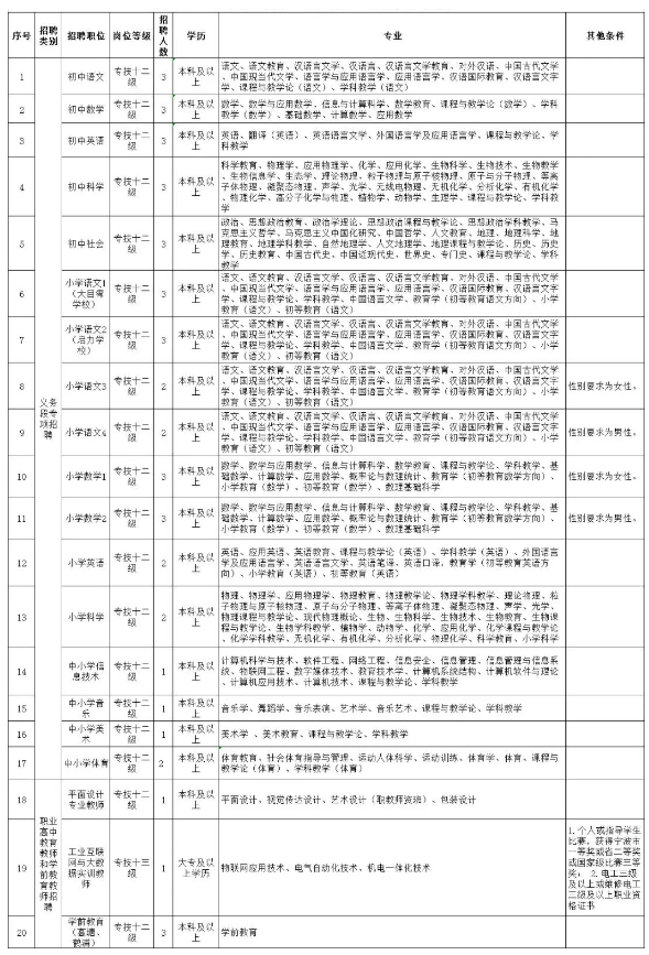 QQ图片20230206193257.png