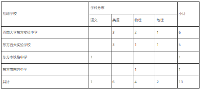 QQ图片20230207222101.png