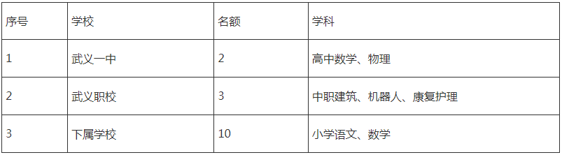 QQ图片20230228222153.png