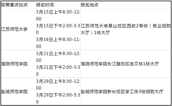 QQ图片20230308182113.gif