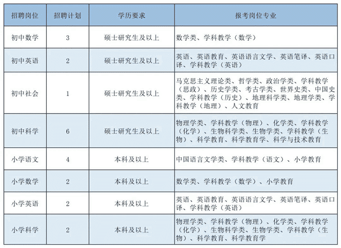 微信图片_20230512101934.gif