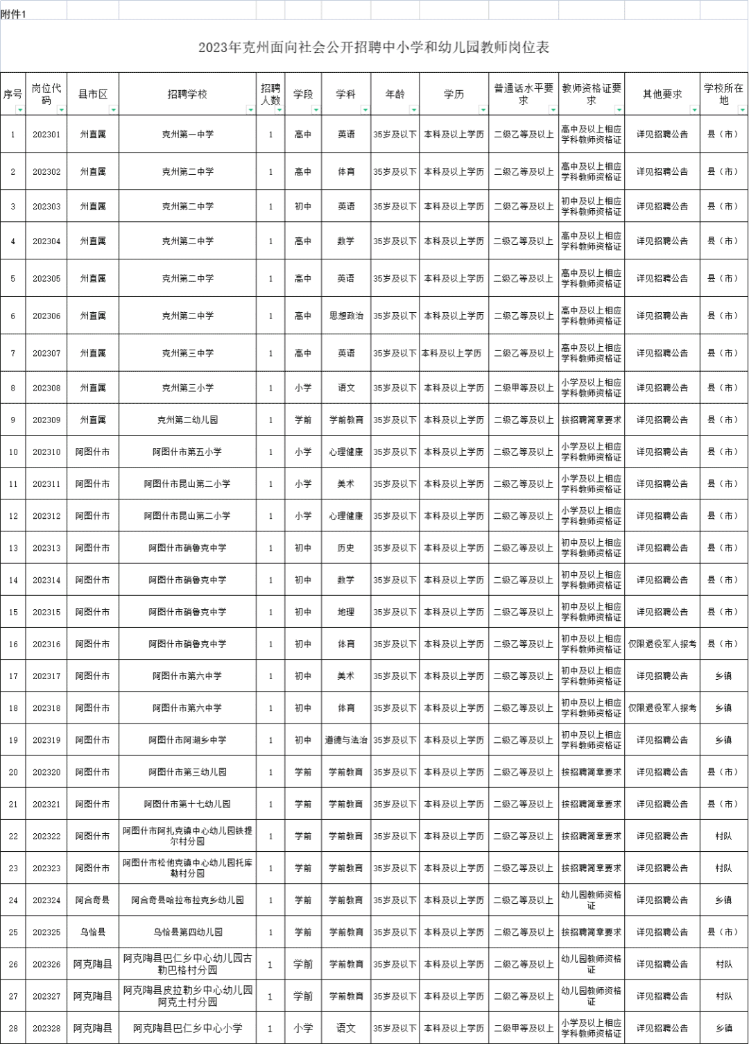 612.gif