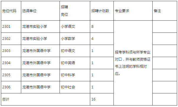 QQ图片20230619125025.png