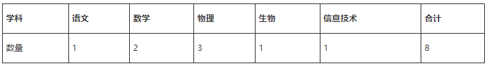 微信图片_20231129181800.png