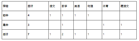 微信图片_20240102180640.png
