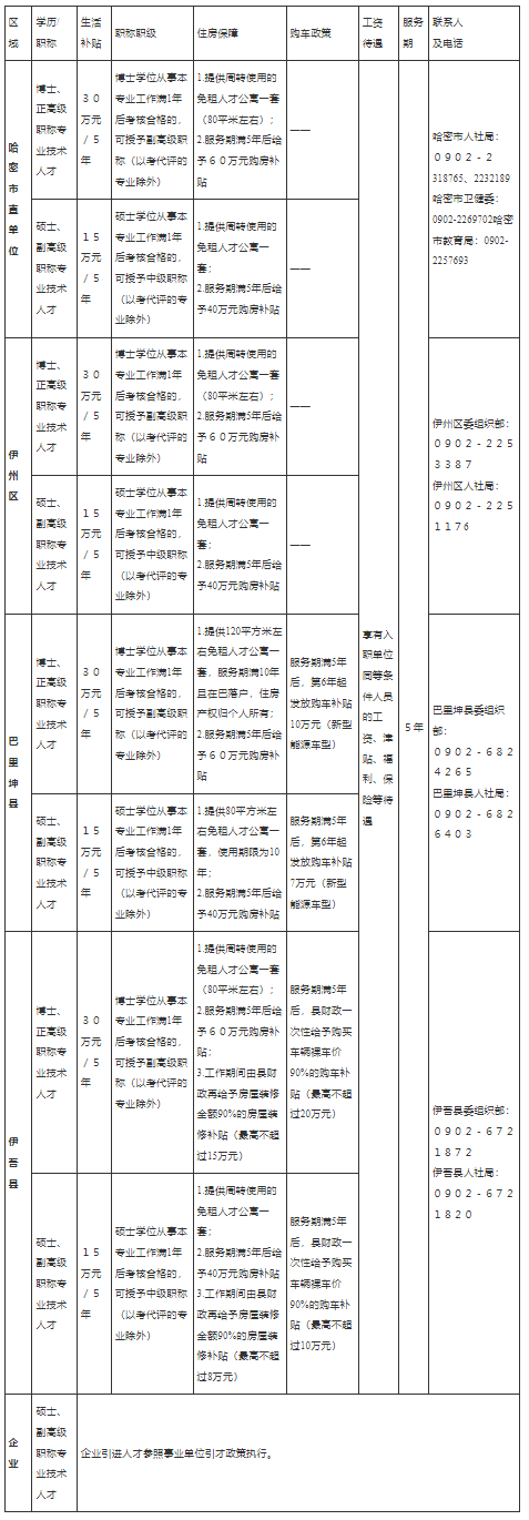 微信图片_20240312111822.png