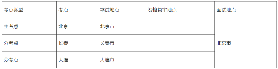 微信图片_20240927181750.png