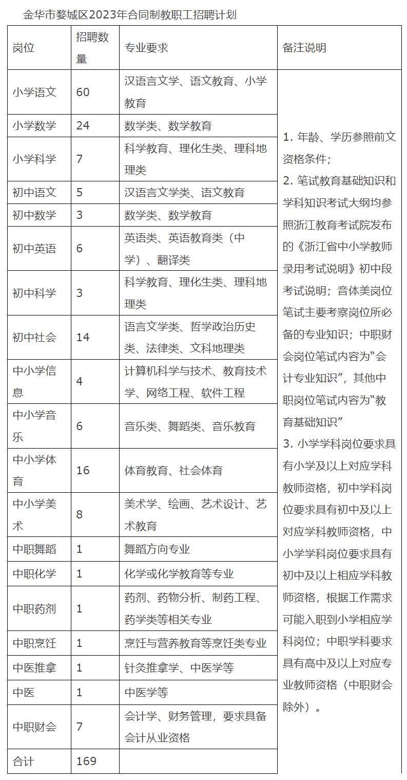 微信图片_20230719185449.png 微信图片_20230719185449.png