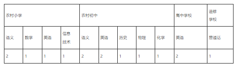 微信图片_20231122151039.png 微信图片_20231122151039.png